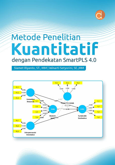 Metode Penelitian Kuantitatif dengan pendekatan SmartPLS 4.0