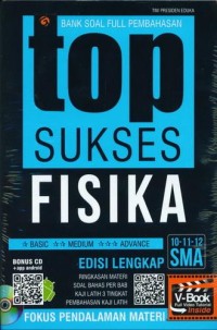 Bank Soal Full Pembahasan top Sukses Fisika
