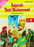 Sejarah Nabi Muhammad Periode Makkah