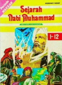 Sejarah Nabi Muhammad Periode Makkah